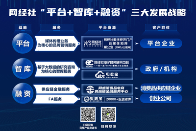 共話數字經濟新機遇 杭州濱江互聯網產業園發展服務中心領導蒞臨網經社總部網盛大廈參訪交流